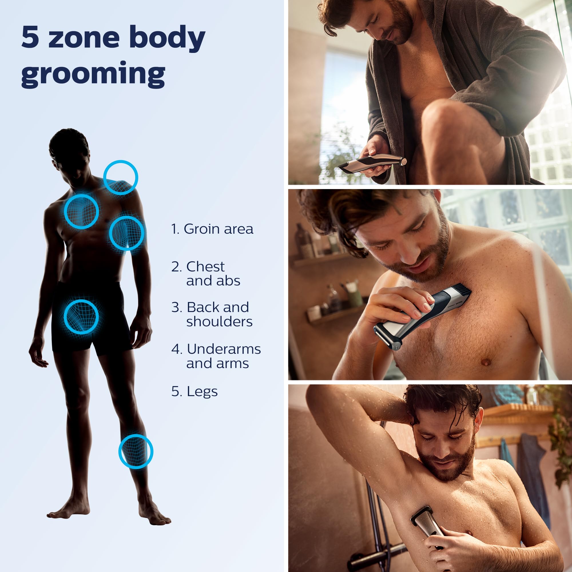 Philips Norelco Bodygroom Series 7000 Showerproof Body & Manscaping Trimmer & Shaver With Case And Replacement Head For Above An
