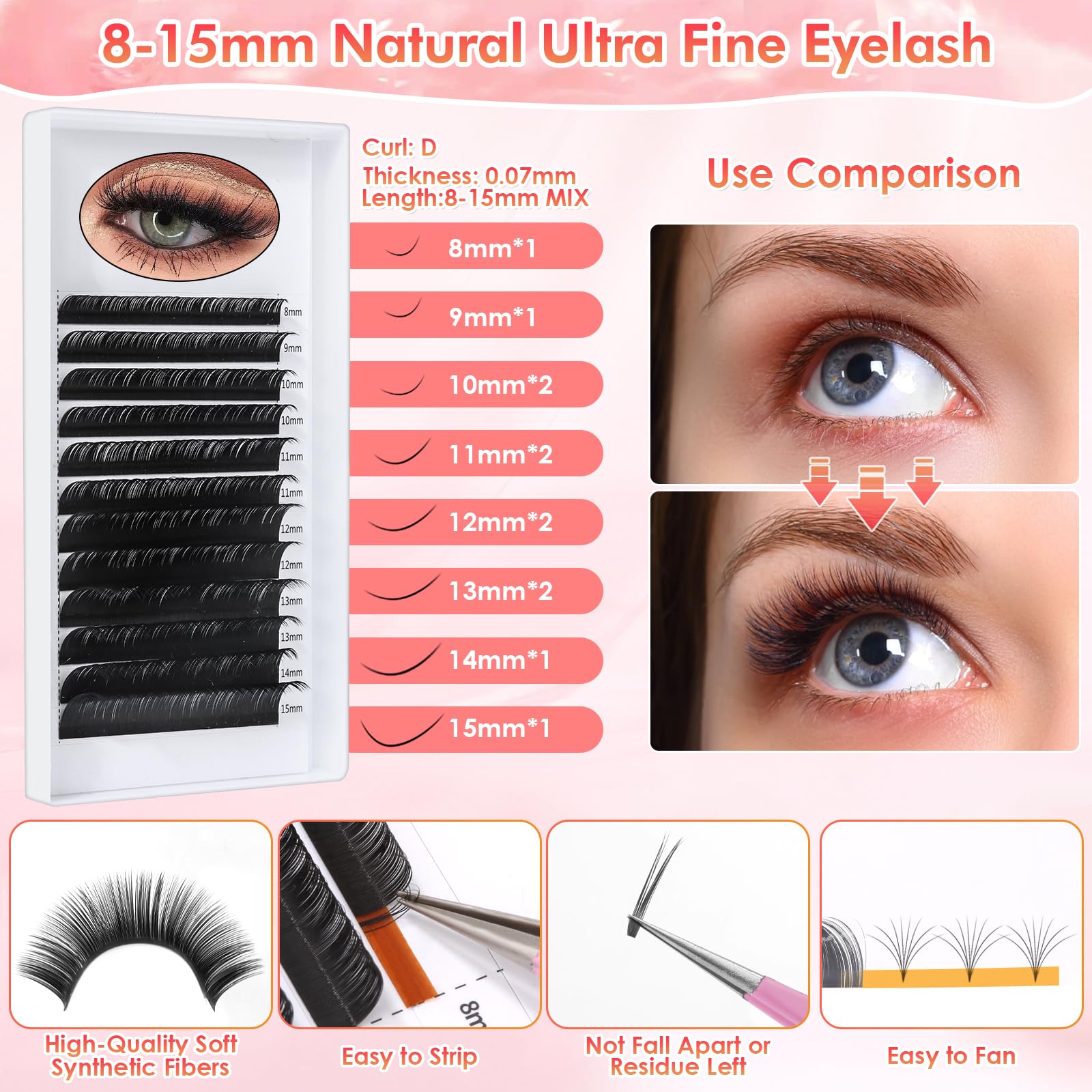Roadplum Professional Lash Extension Kit, Lash Cleaning Kit With Fan Dryer, D Curl Eyelash, Extension Glue, Remover, Tweezers, E