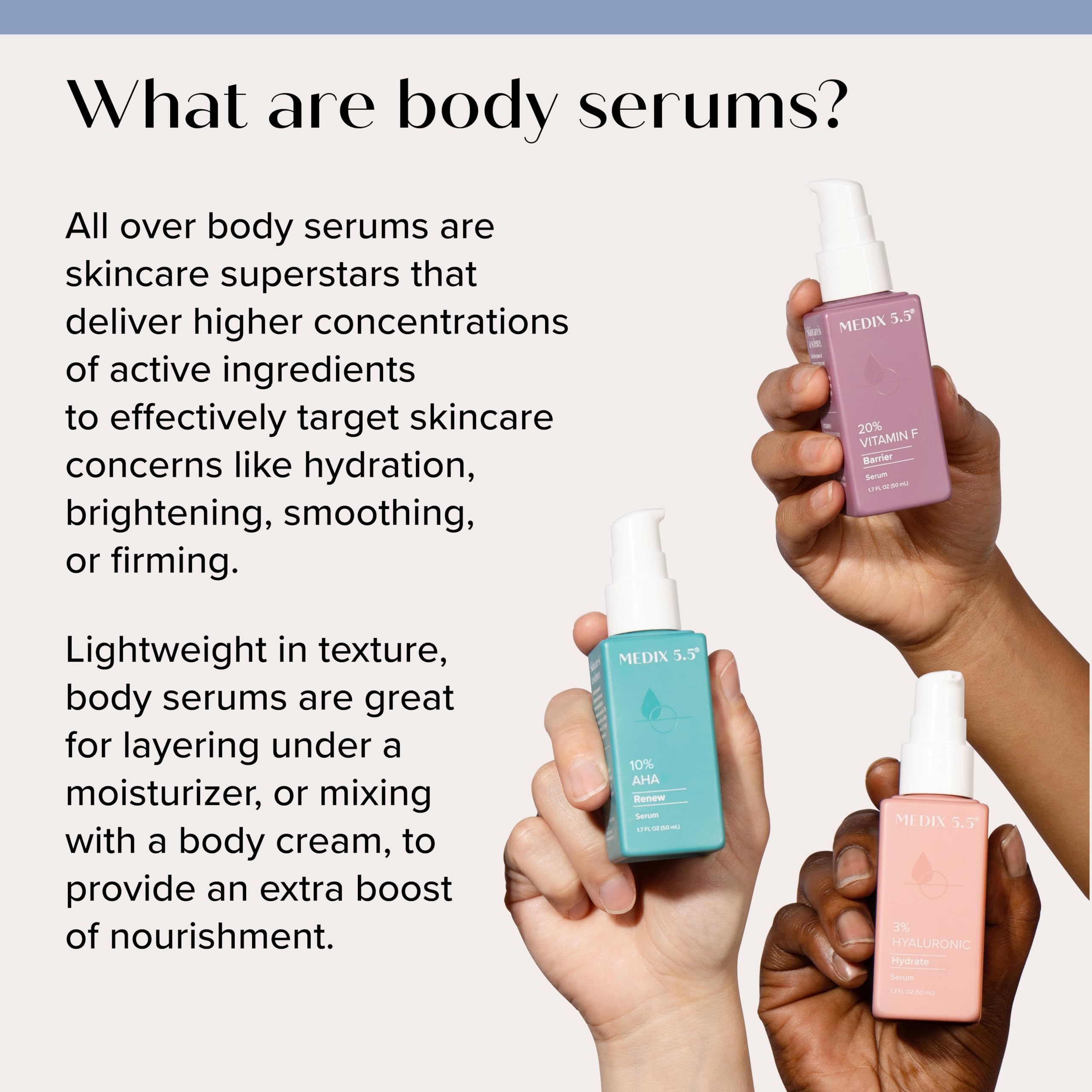 Medix 3% Concentrated Hyaluronic Acid Hydrating Gel Body Booster Dry Skin Moisturizer, Anti Aging Skin Care Booster For Restorin