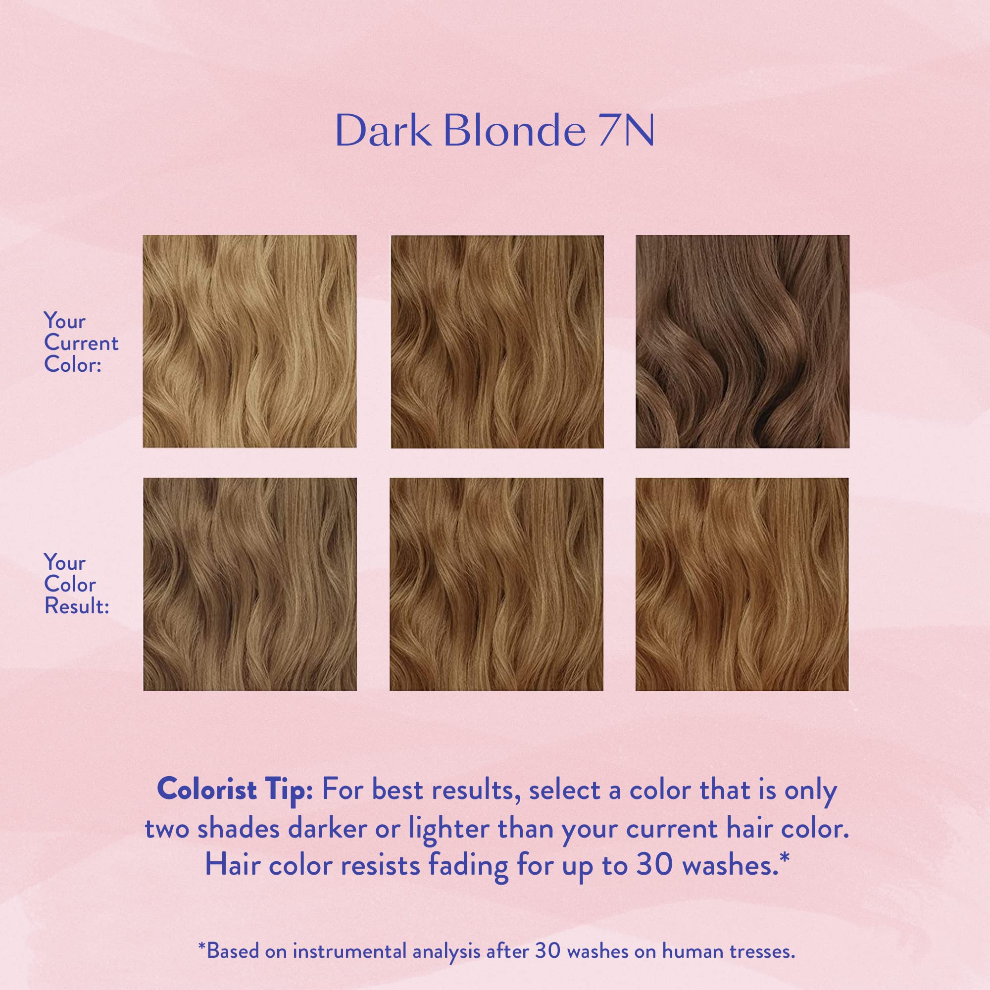Esalon Permanent Hair Color & Hair Dye Kit - Dark Blonde - Professional-Grade Ammonia-Free Colorist For Up To 100% Gray Coverage