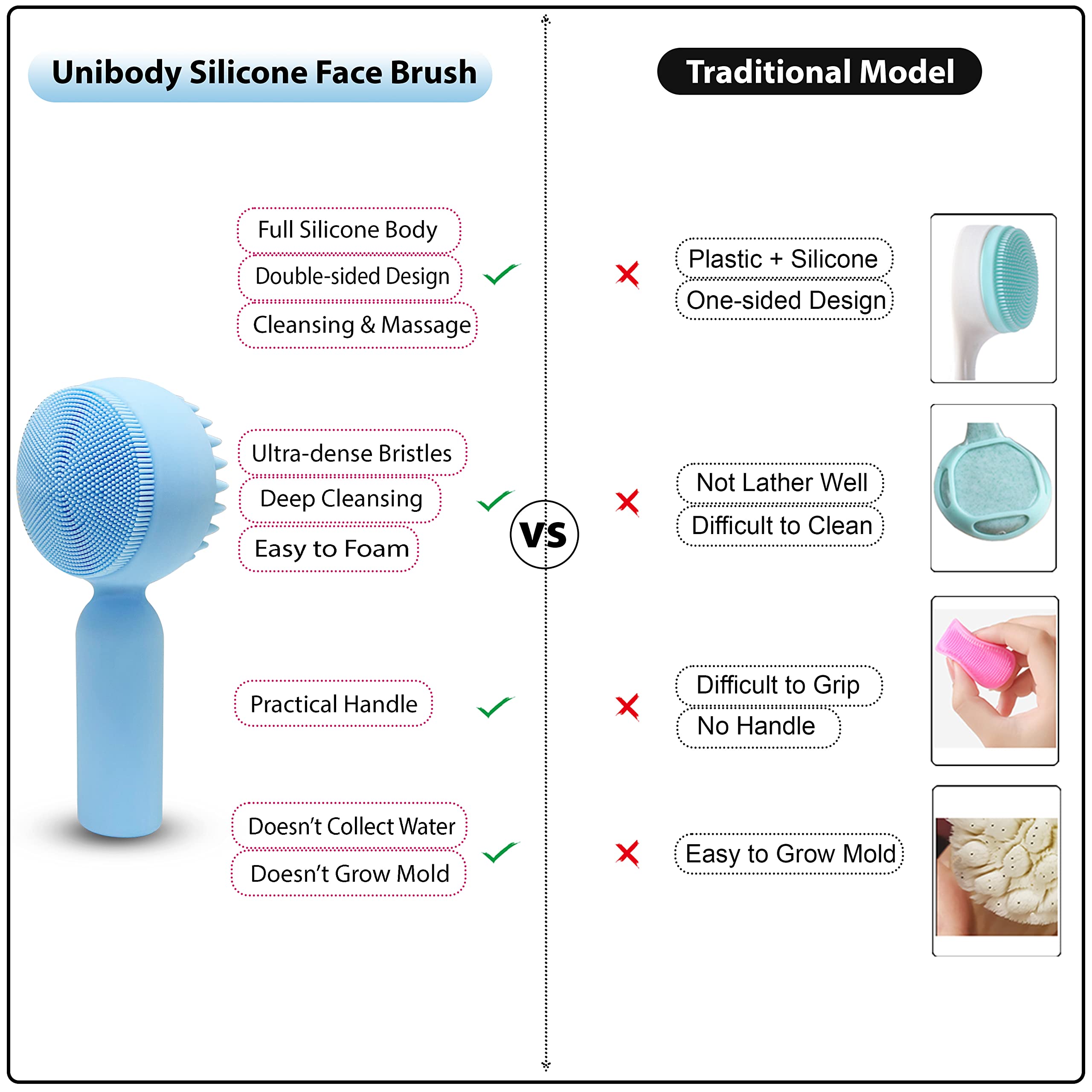 Silicone Facial Cleansing Brush 2 In 1 Silicone Facial Scrubber Manual Exfoliating Facial Brush Face Cleanser Face Exfoliator Ul