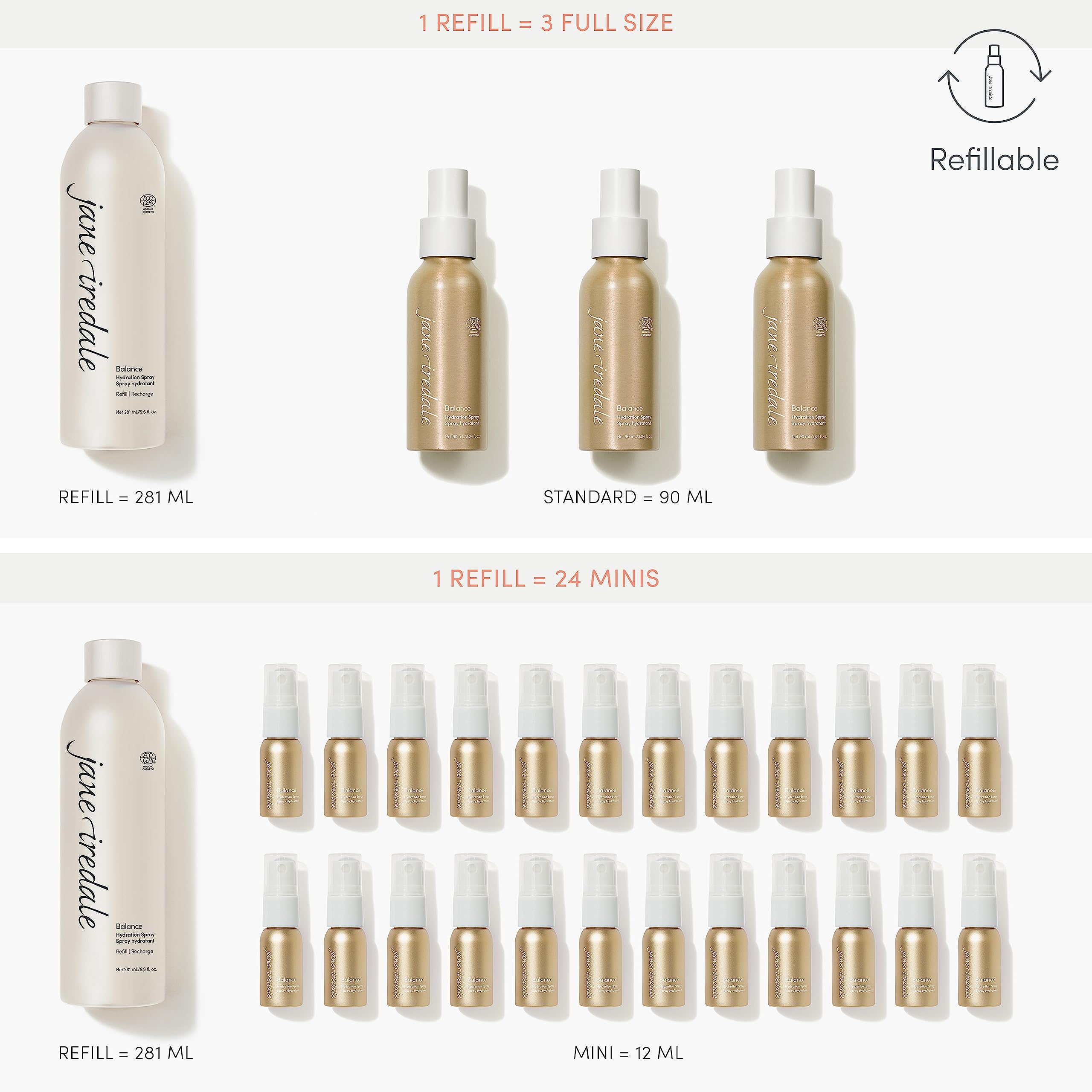 Jane Iredale Balance Hydration Spray Refill, 9.5 Fl Oz