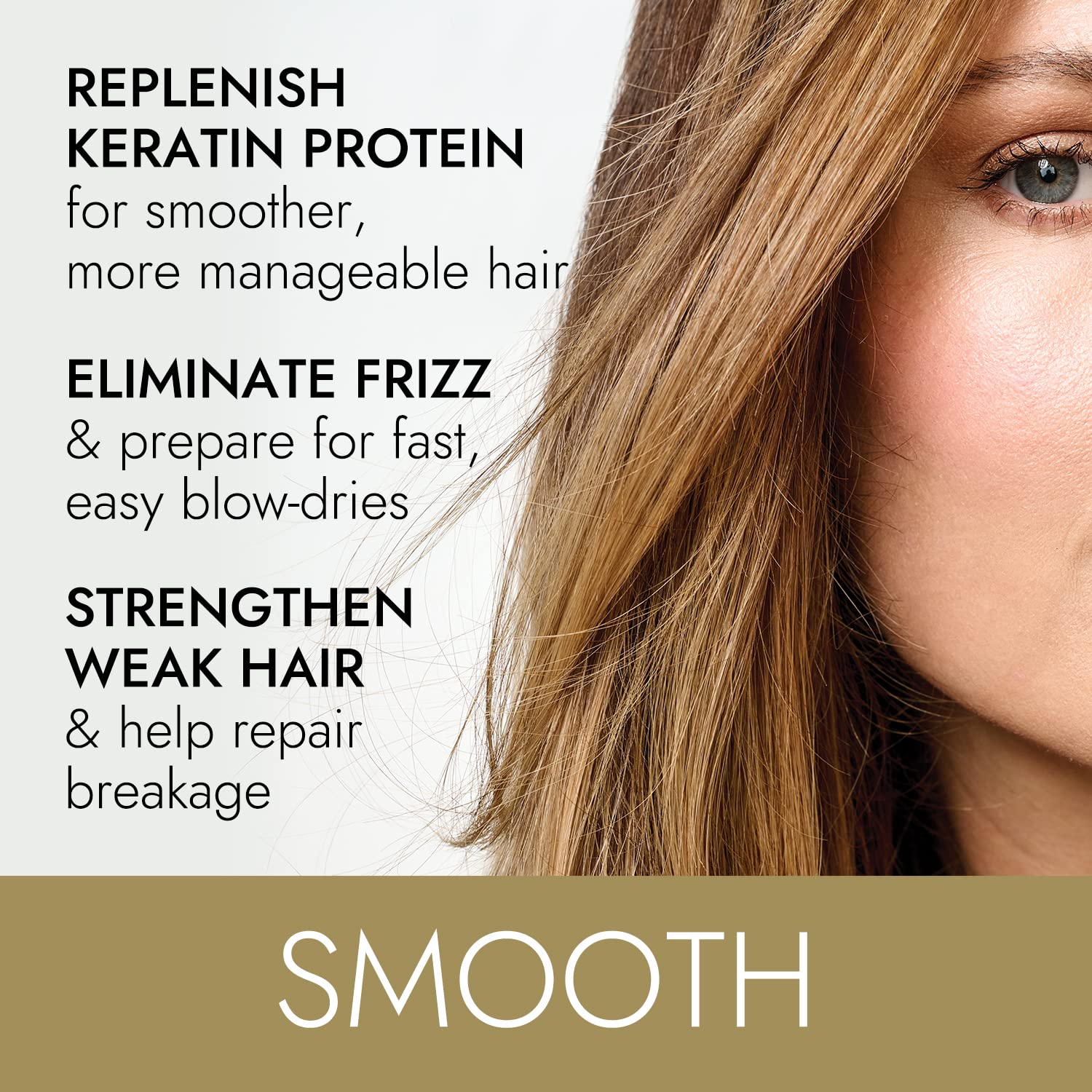 Ion Keratin Smoothing Conditioner, Sulfate Free, Eliminates Frizz And Strengthens, 33.8 Oz