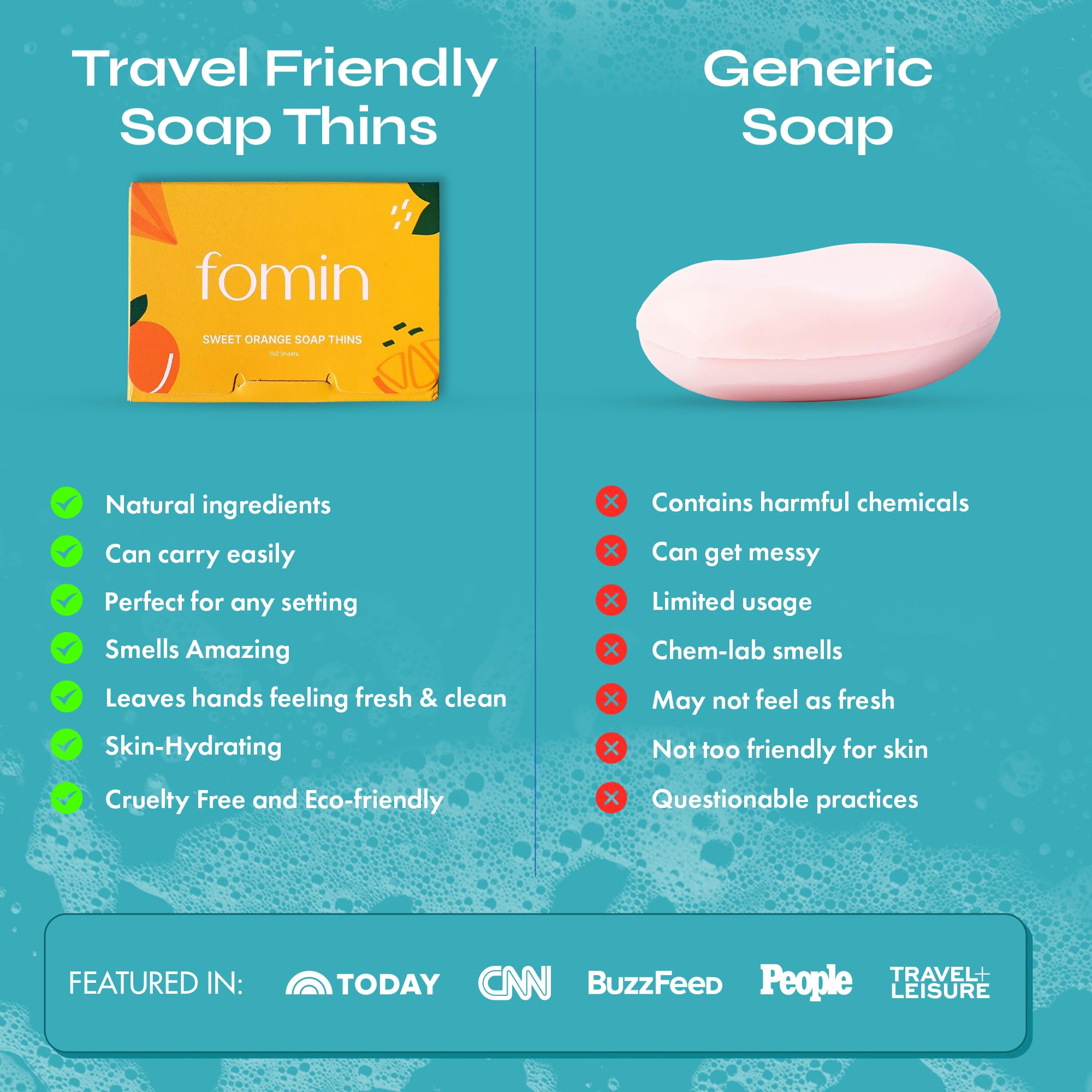 Fomin - Antibacterial Paper Soap Sheets For Hand Washing - (100 Sheets) Rose Portable Travel Soap Sheets, Dissolvable Camping Mi