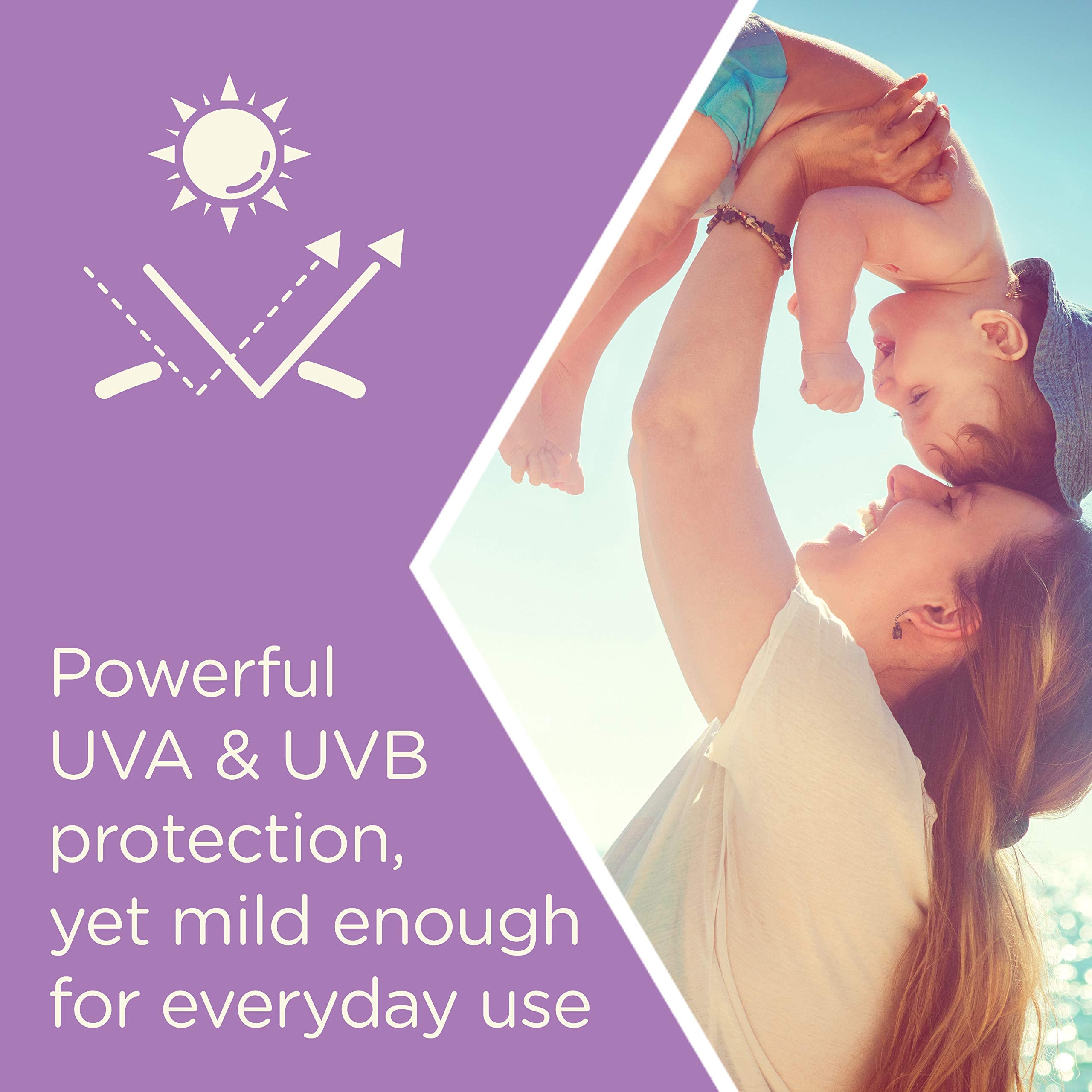 Aveeno Baby Continuous Protection Zinc Oxide Mineral Sunscreen Lotion For Sensitive Skin, Broad Spectrum Spf 50, Tear-Free, Swea