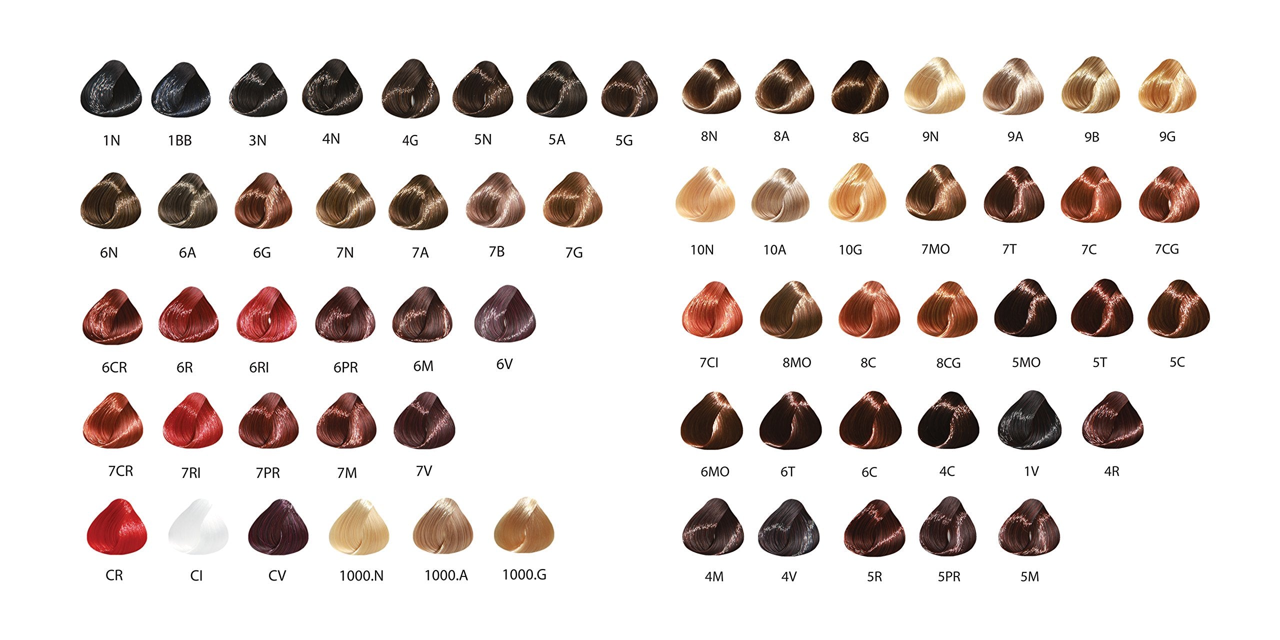 Da Vinci Permanent Hair Colors(3.4Oz) (7C_Copper Blonde)