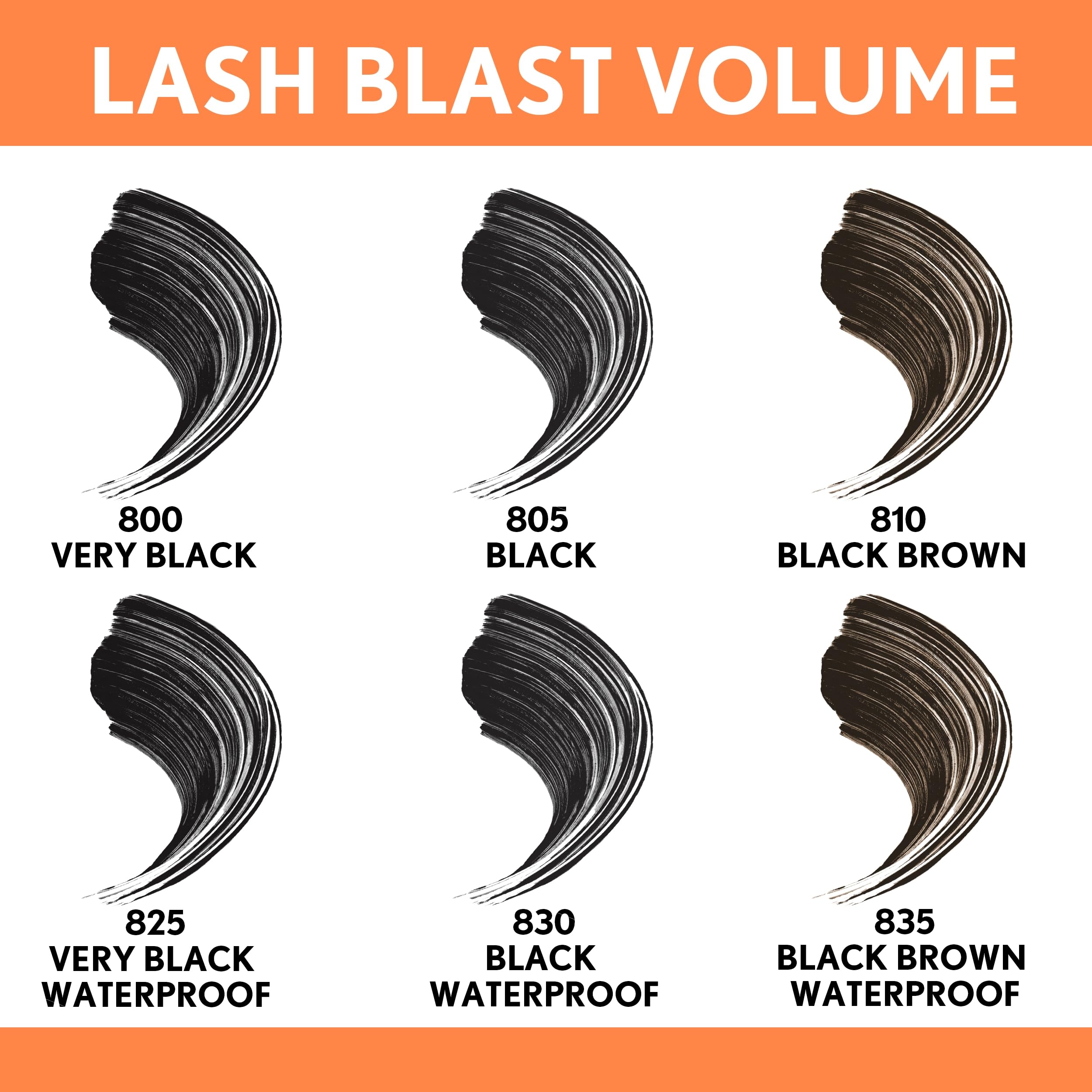 Covergirl Lash Blast Volume Mascara Makeup, Volumizing, Long-Wearing, Smudge-Proof, Cruelty Free, Black, 2 Count