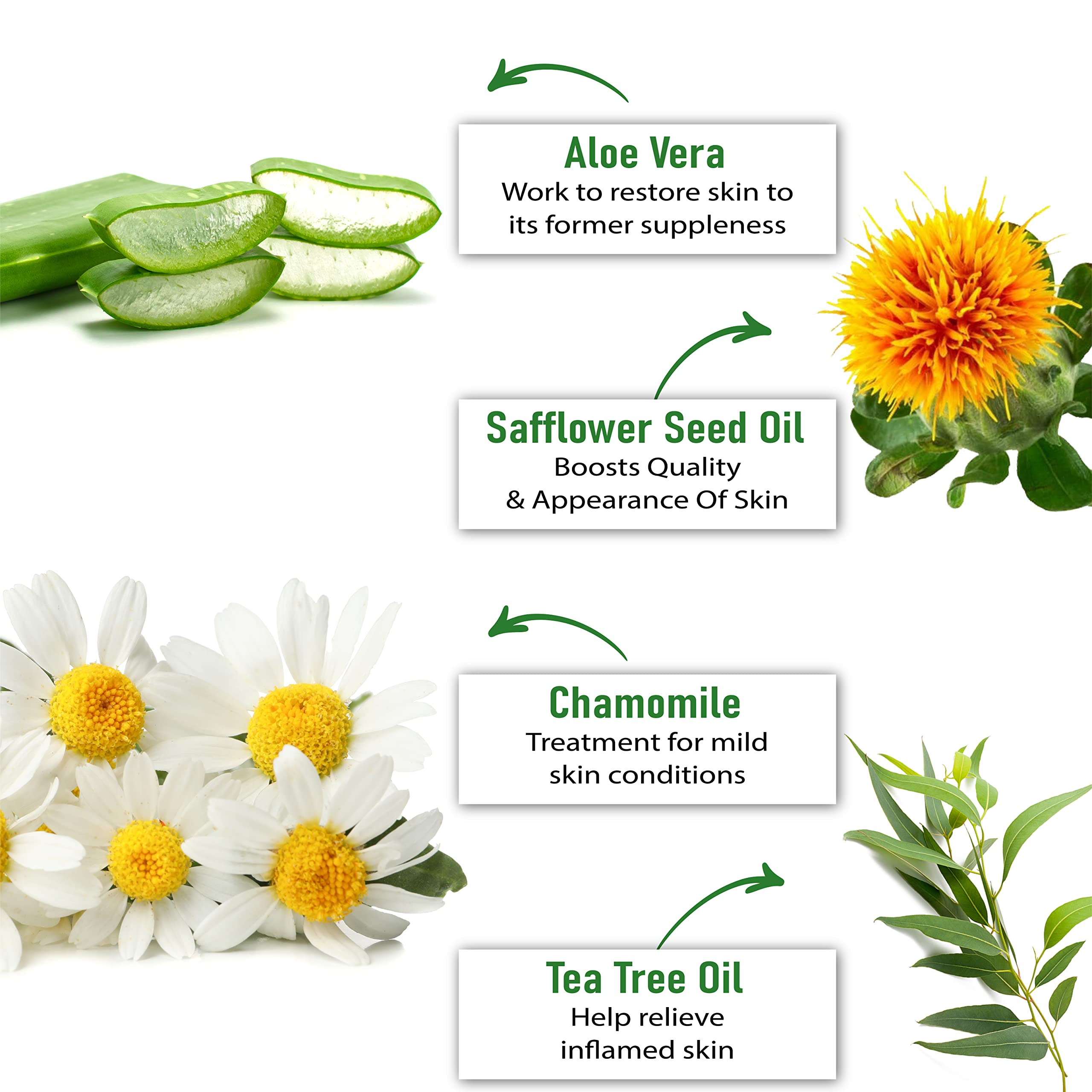 PurOrganica Urea 40% Cream ? oz Moisturizer for Thick, Cracked Skin, Corn & Callus Remover for Feet, Elbows, Hands, and Knees