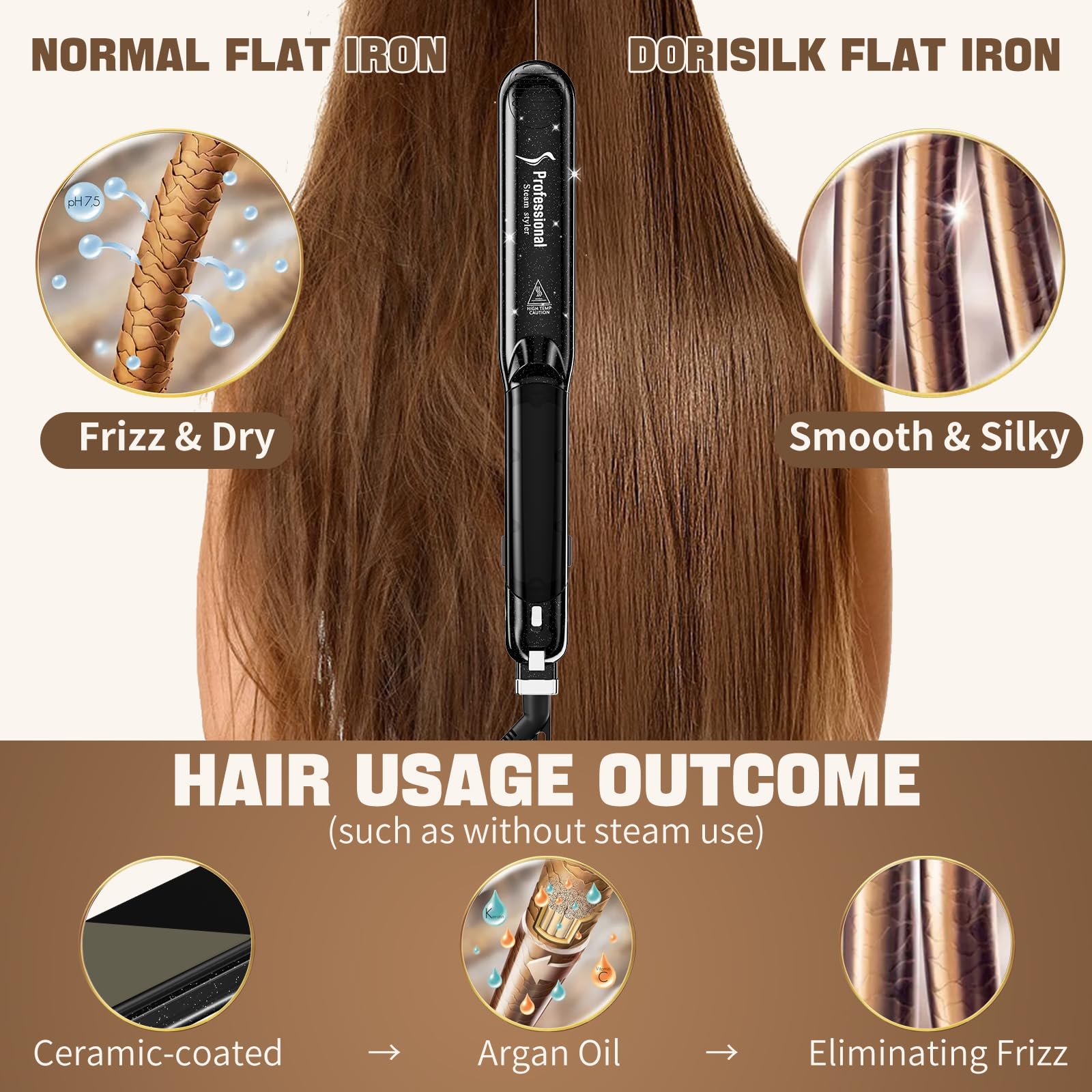 Dorisilk 2.0 Upgraded Steam Straighteners For Hair, Professional Salon Ceramic Tourmaline Vapor Steam Flat Iron Hair Straightene