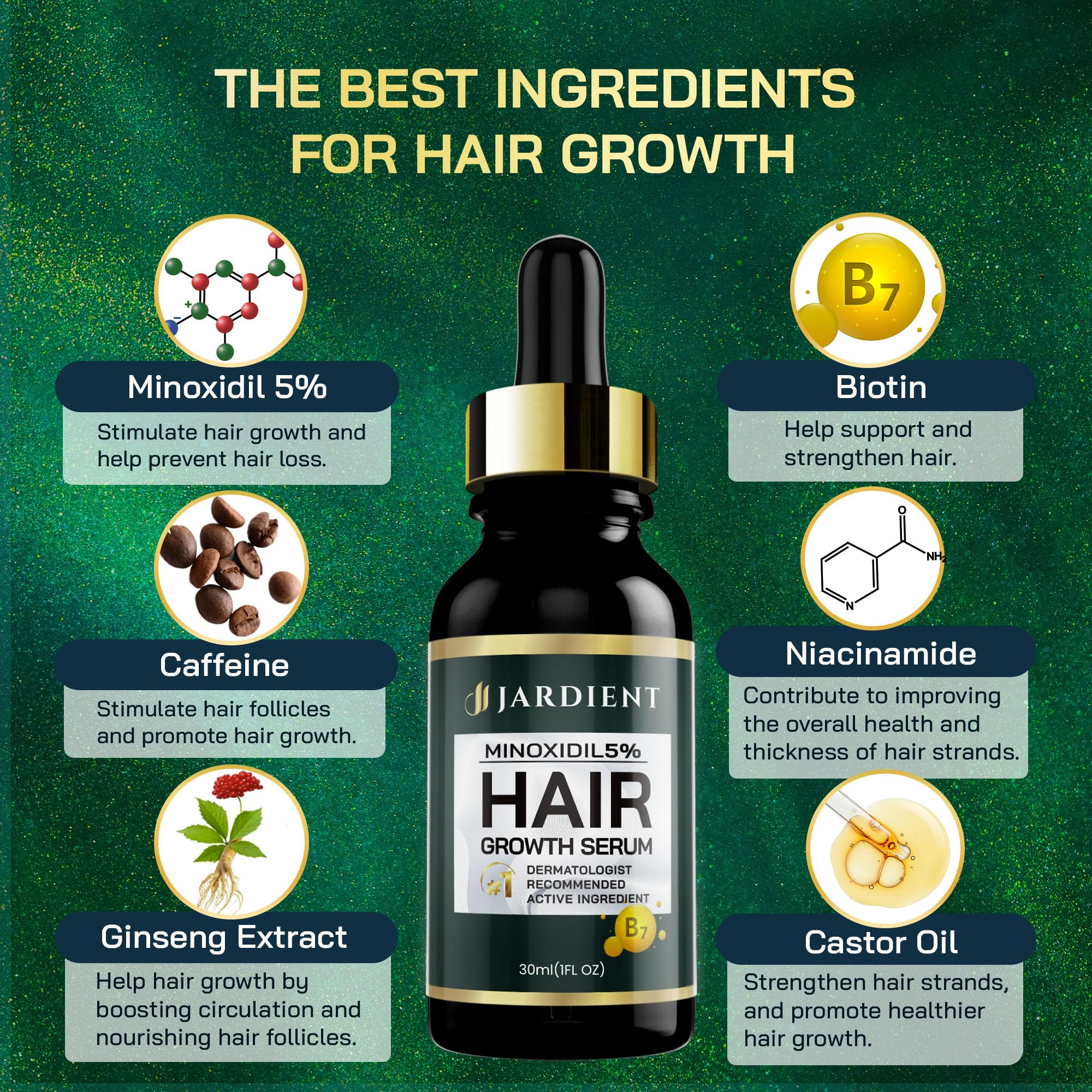 Jardient Minoxidil 5% Serum For Men And Women: Hair Growth Oil With Monoxide, Biotin, Beard Growth Kit - Minoxidil Serum - 1 Fl