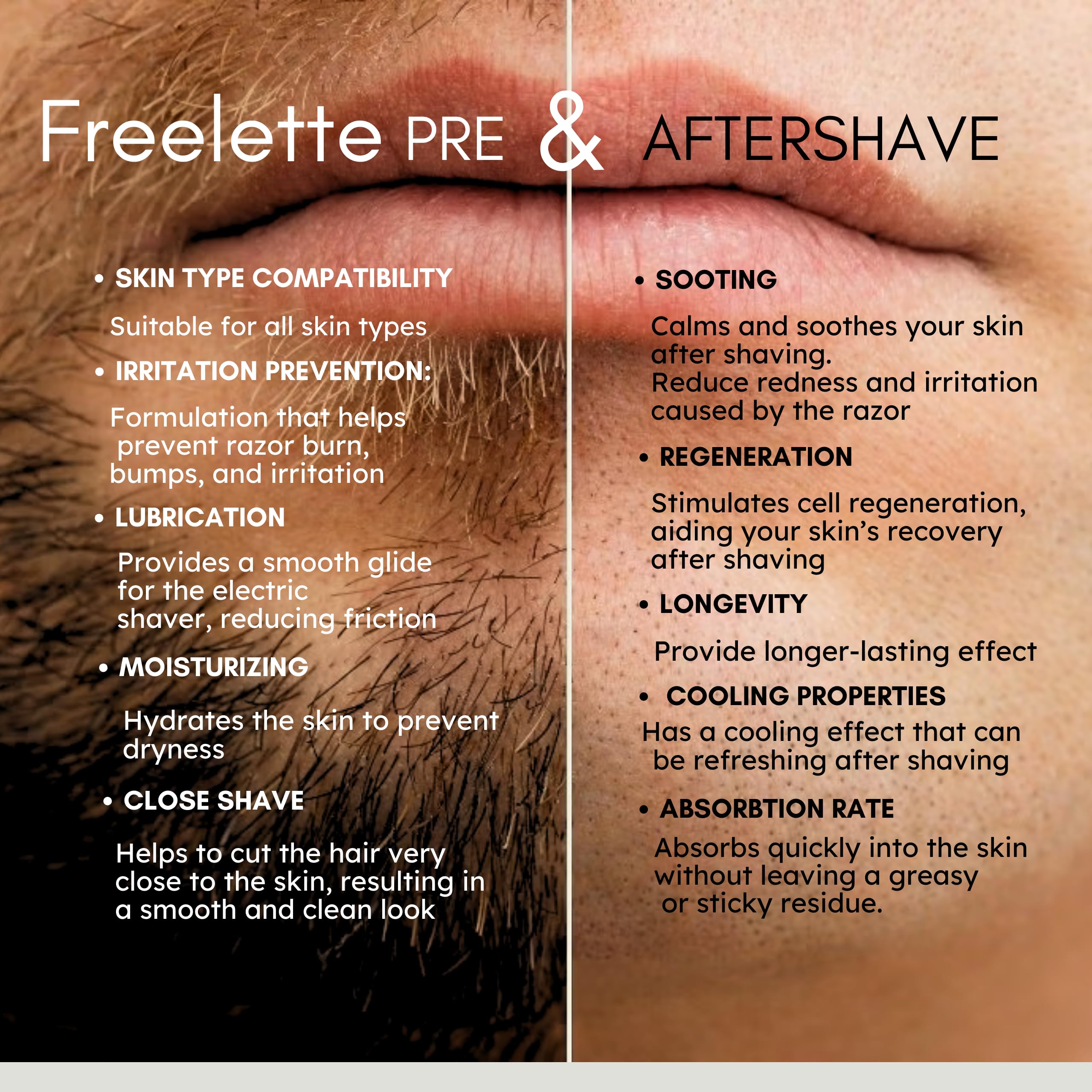 Pre Electric Shave After Shave Lotion Cream - Best For Close Shave Balm - Smooth And Irritation-Free Shave. Freelette (3.76 Ounc