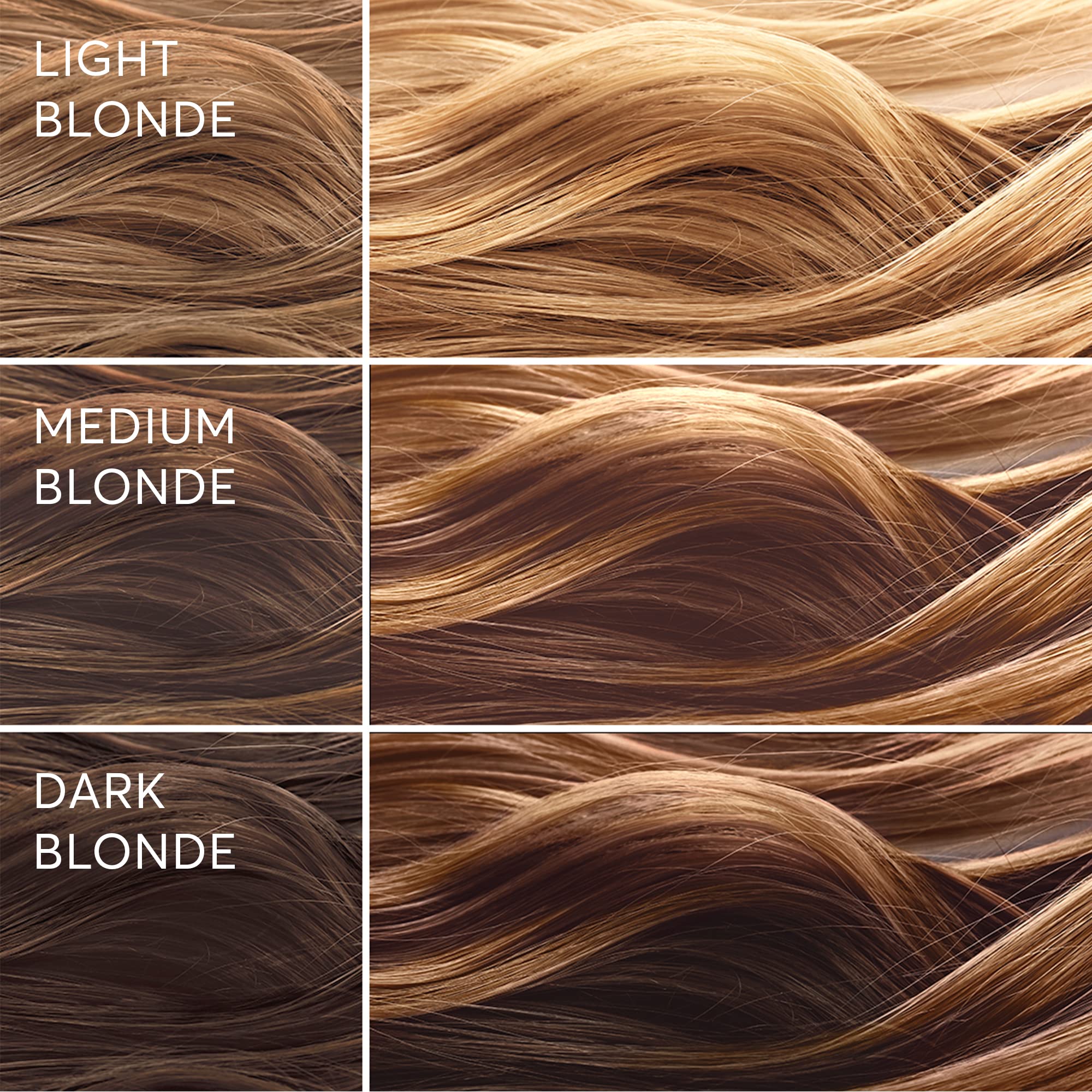 Madison Reed Light Works Balayage Highlighting Kit, Creates Natural-Looking Warm Honey Highlights (Palmi - Blonde), Amonia Free,